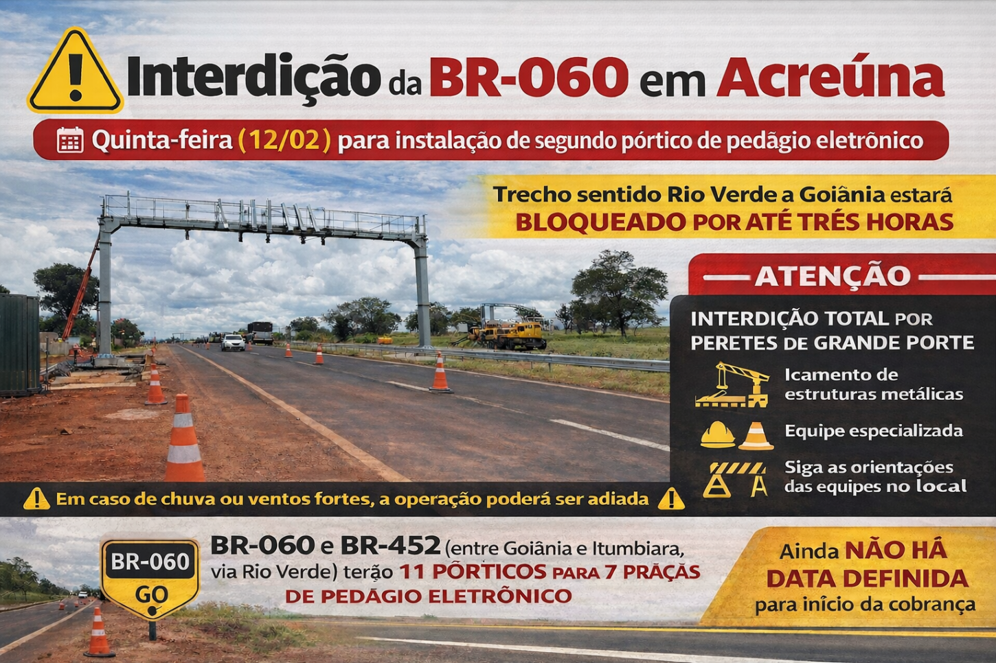 Interdição da BR-060, em Acreúna, para instalar segundo pórtico de pedágio, está agendada para esta quinta