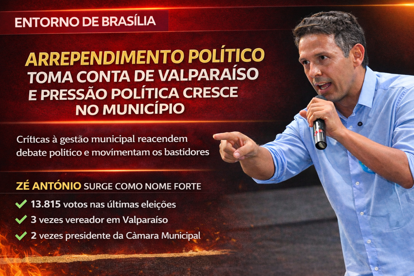 Valparaíso de Goiás vive clima de arrependimento político.