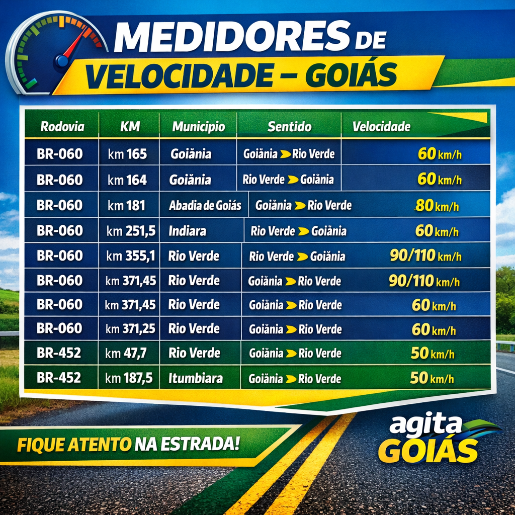 ROTA