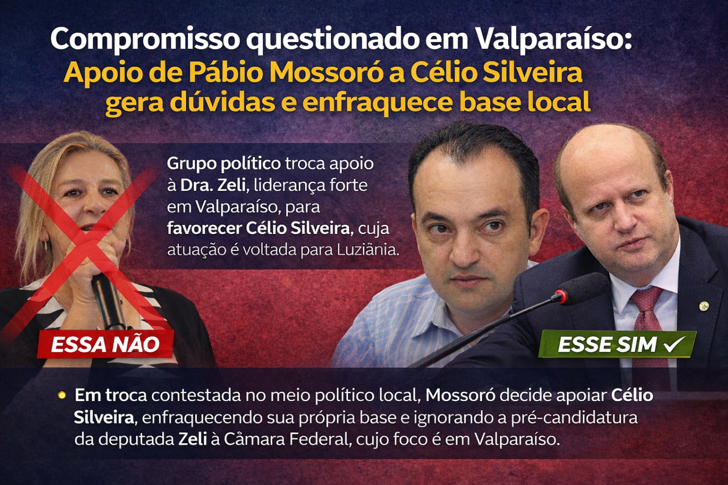 Falta de compromisso de Pábio Mossoró em Valparaíso: apoio a Célio Silveira levanta dúvidas sobre lealdade e enfraquece base local, que deveria apoiar Zeli e não Célio