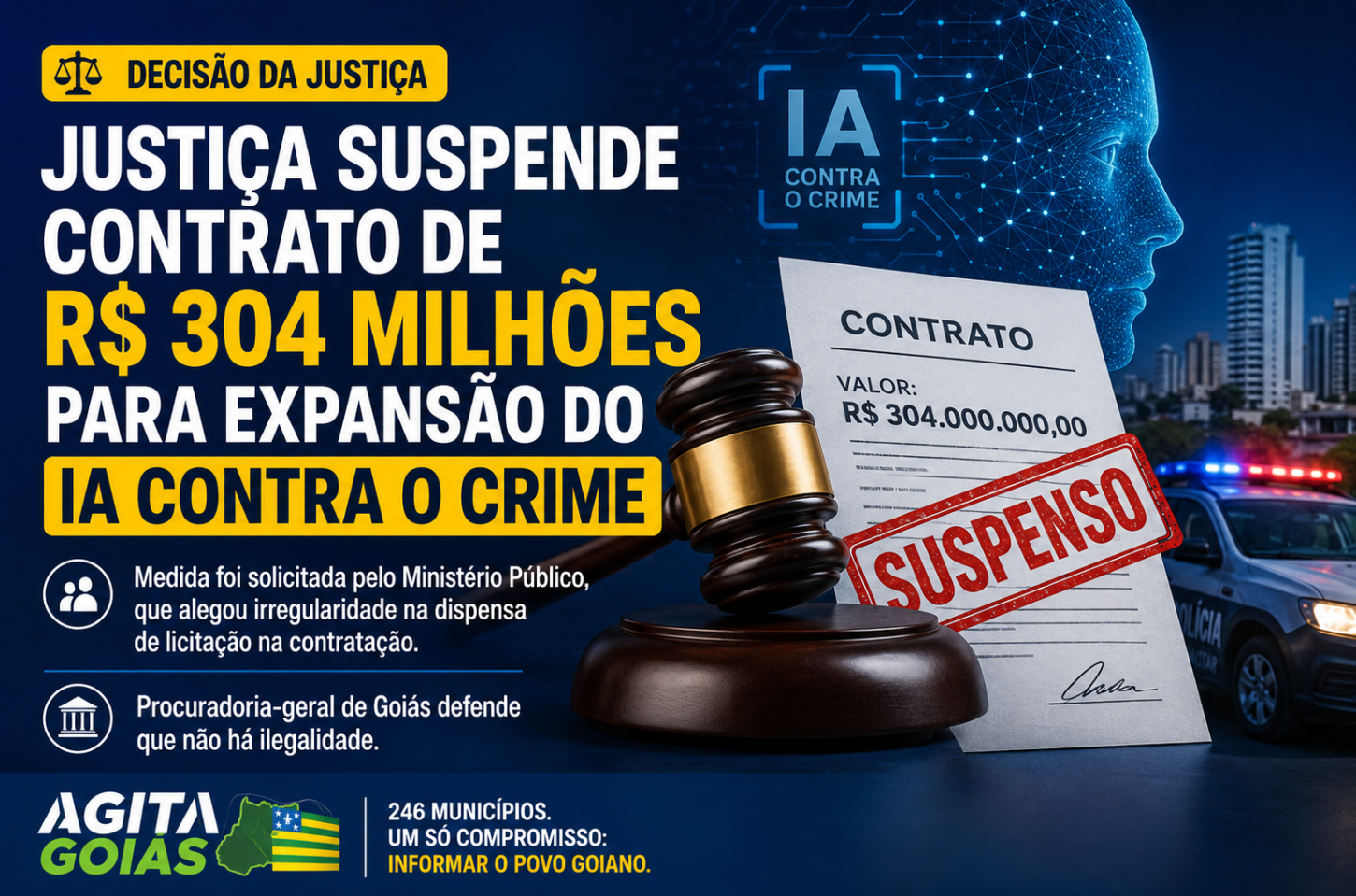 Justiça suspende contrato de R$ 304 milhões para expansão do programa IA Contra o Crime em Goiás
