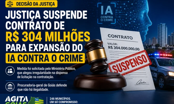Justiça suspende contrato de R$ 304 milhões para expansão do programa IA Contra o Crime em Goiás
